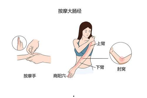 成人退烧按摩视频,按摩疗法助您快速恢复健康