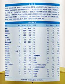 成人奶粉配方表图解视频,揭秘营养奥秘