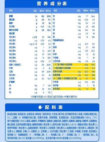 成人奶粉配方表图解视频,揭秘营养奥秘